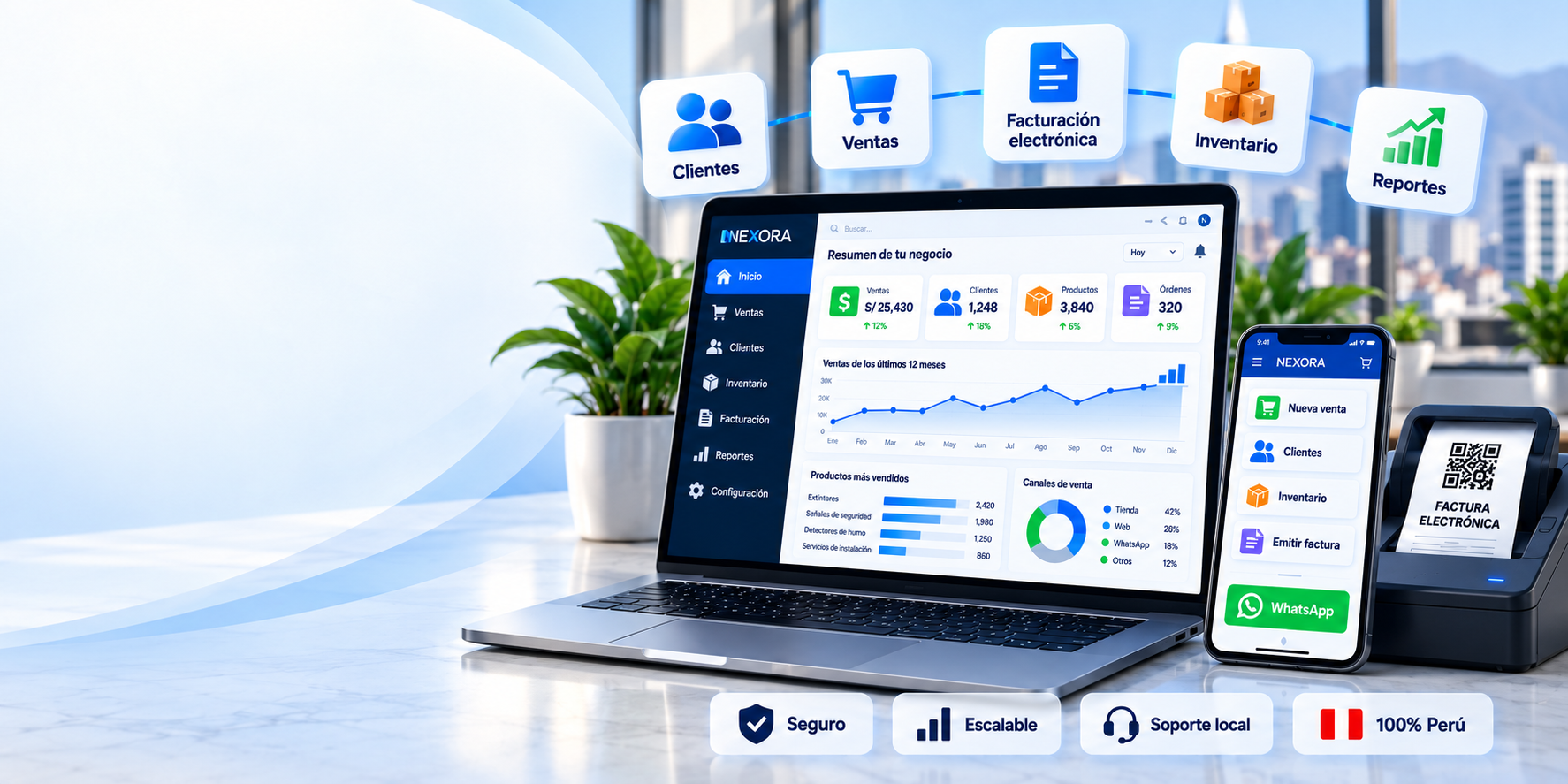 Nexora: clientes, ventas, facturación electrónica, inventario y reportes